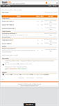 Mobile Screenshot of forums.dynamictwain.com